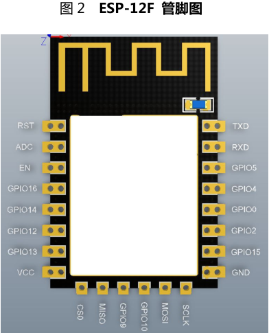 esp12f管脚定义图